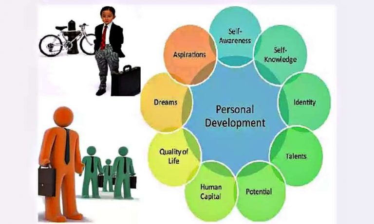 importance of education in personality development article